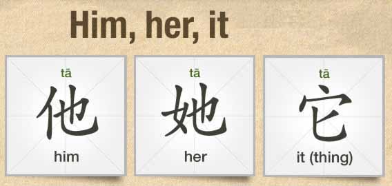 How to Improve chinese