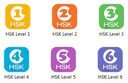 The 6 Best Apps to Learn Chinese!