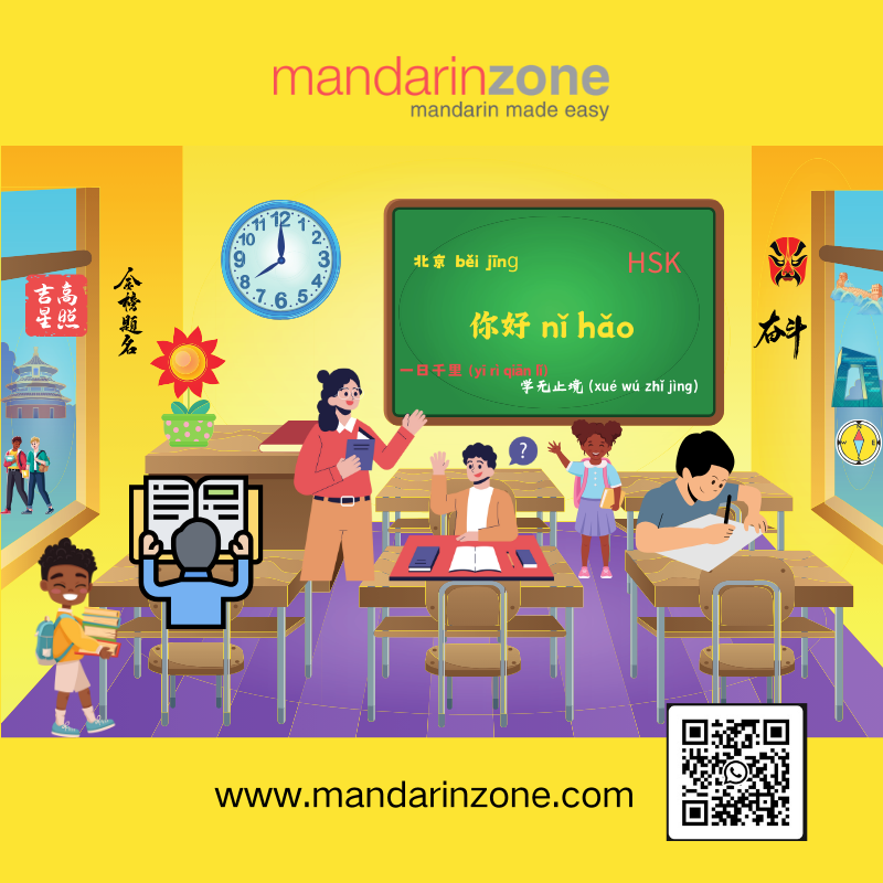 Cost of Learn Chinese in Beijing