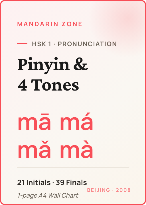 Pinyin & Tone Chart PDF cover preview