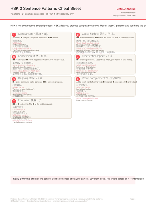 HSK 2 Sentence Patterns Cheat Sheet PDF cover preview