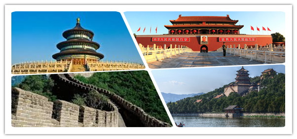 Learn Chinese in Beijing