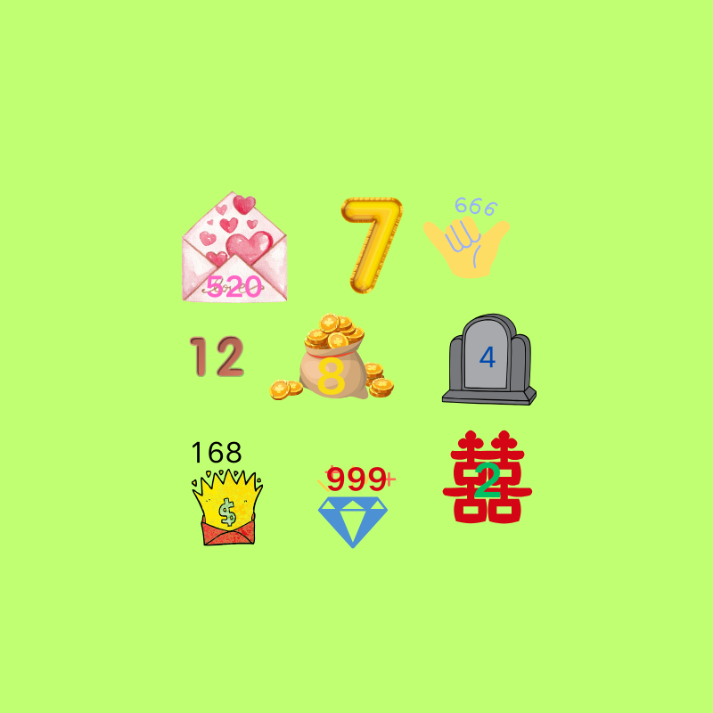 A graphic showcasing numbers and symbols with their cultural meanings in Chinese, including 7, 12, 168, and 999.