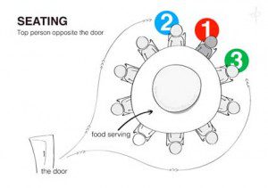 chinese dining culture