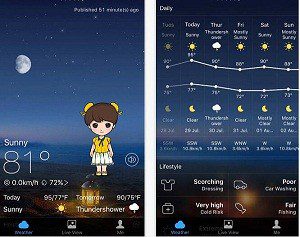 Top Apps for China Travelers Expats