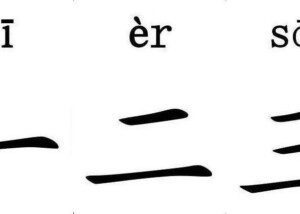 The Six Types of Chinese Characters | Mandarin Zone