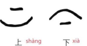 chinese-characters