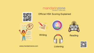 Official HSK Scoring System - Mandarin Zone - Listening, Reading, Writing - Educational infographic with QR codes linking to additional resources