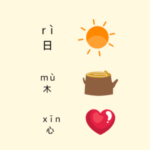 Illustration of three Chinese characters: 日 (sun), 木 (tree), and 心 (heart) with corresponding images of a sun, a tree stump, and a heart.