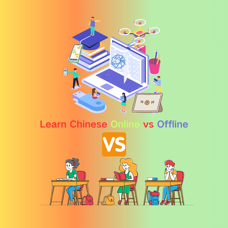 "Learn Chinese Online vs Offline comparison showing digital learning platforms and traditional classroom settings for Mandarin language students